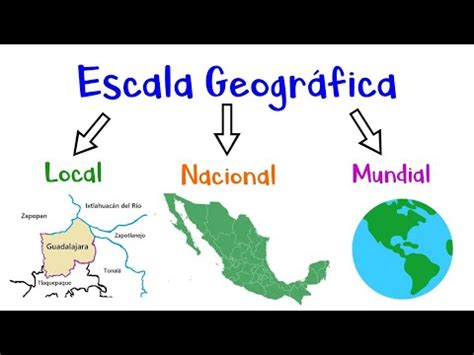 Escala Global: