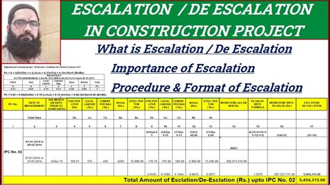 Escalation in Civil Works Projects Doc