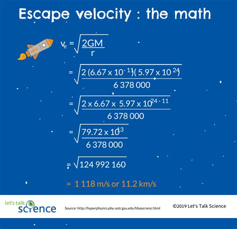 Escape Velocity Test 6 April Solution Key PDF