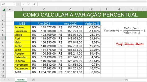 Escolha uma máquina com uma alta porcentagem de pagamento.