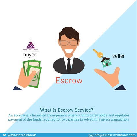 Escrow Services: