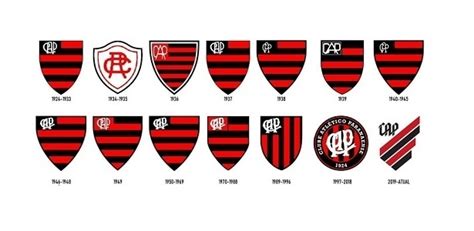 Escudo do Athletico Paranaense: Uma Análise Histórica e Simbólica