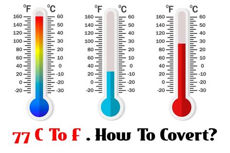 Esempio 1: Convertire 77°F in °C