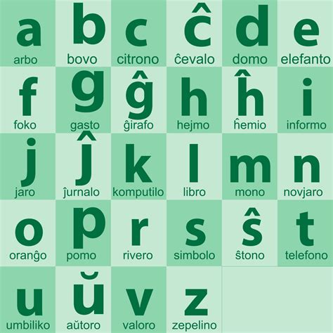 Esperanto Language Epub