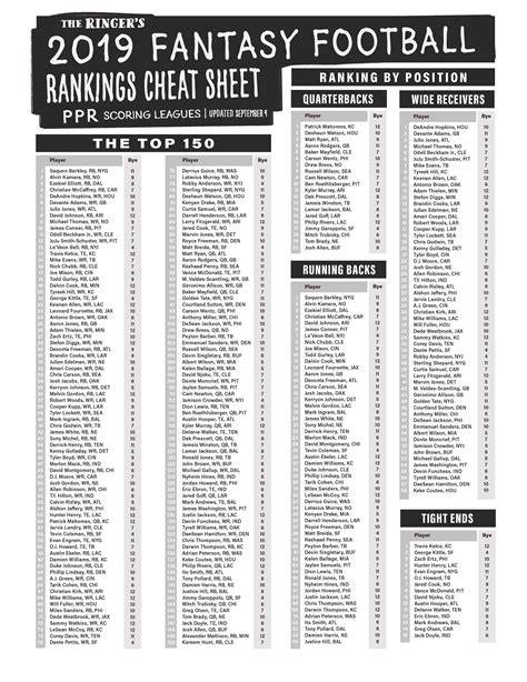 Espn Fantasy Football Rankings Ppr Printable