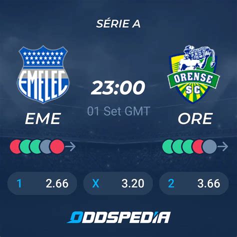 Esporte de Alta Voltagem: Orense Sporting Club x Emelec na Libertadores