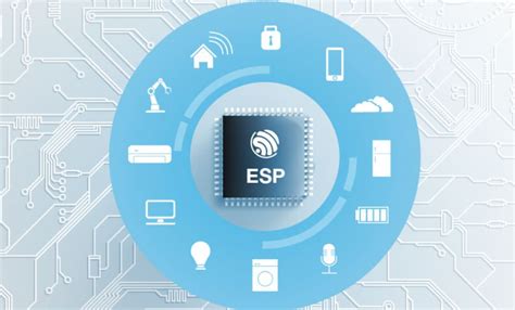 Espressif Inc.: Leading the Advancement of IoT and Wireless Connectivity