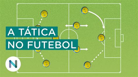 Esquemas Táticos no Futebol: Um Guia Completo