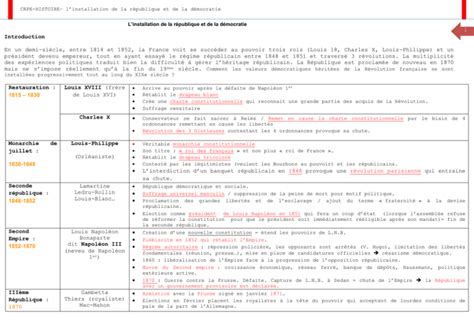 Essai Sur La D Mocratie L Nstruction Publique Et Les Universit S... PDF