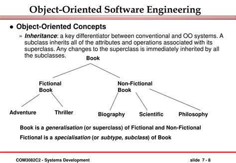 Essays on Object-Oriented Software Engineering Reader