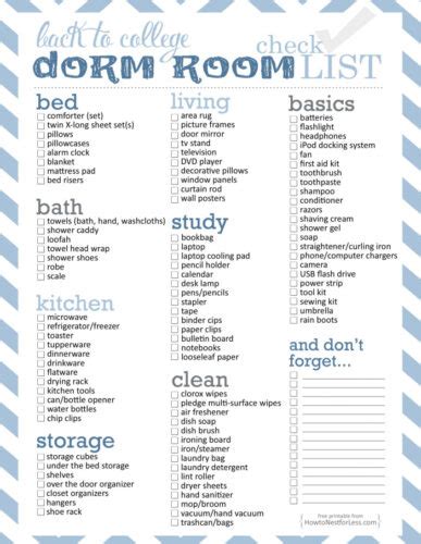 Essential Categories for Your Dorm Shopping Checklist