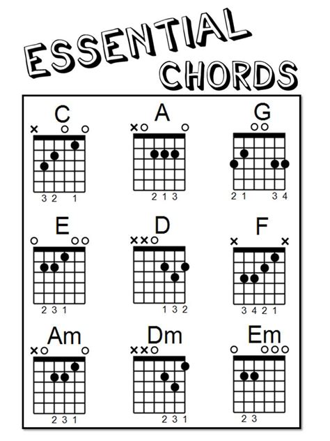 Essential Chords: