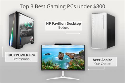 Essential Components for Your 800 Dollar Gaming Computer