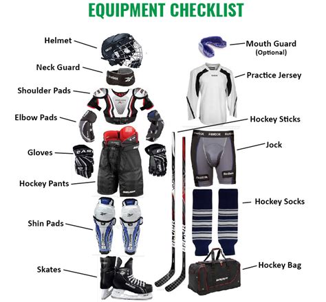 Essential Components of a Hockey Game Outfit