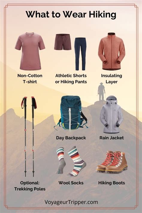 Essential Components of a Trekking Outfit