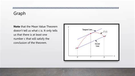 Essential Concepts: The Mean Value Theorem