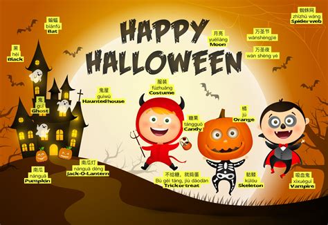 Essential Concepts of Halloween Chinese