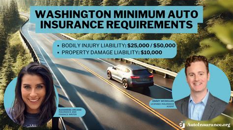 Essential Coverage for Washington Drivers