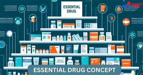 Essential Drugs in Government Healthcare An Emerging Model of Procurement and Supply Doc