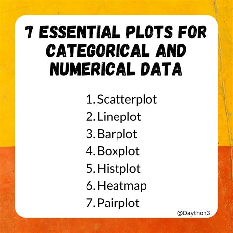 Essential Features for Your Numerical Needs