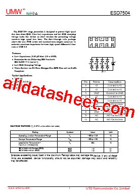 Essential Features of the ESD7504MUTAG