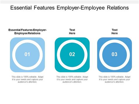 Essential Features of the FDW Employer Login