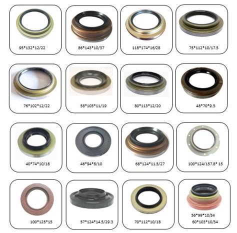 Essential Guide to Rubber Seals: Types, Applications, and Benefits