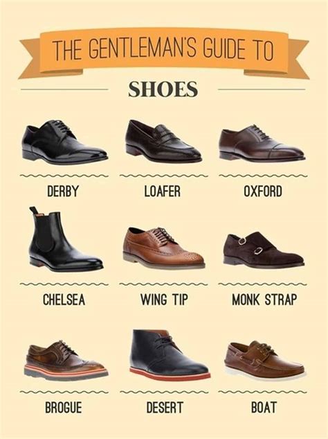 Essential Guide to Sapatos: Enhance Your Footwear Experience