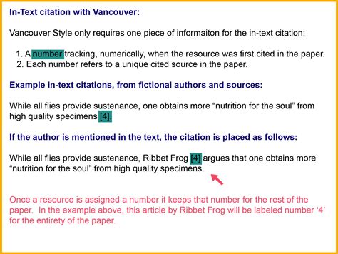 Essential Guide to Using "et al." in Vancouver Style Referencing