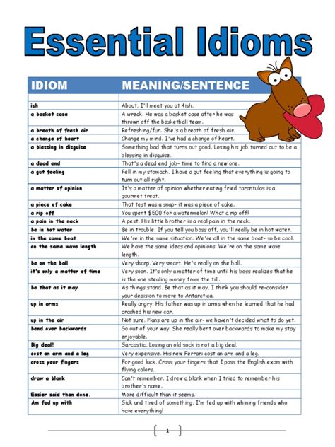 Essential Idioms In English Answers Key Kindle Editon