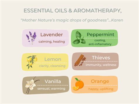 Essential Oils: Nature's Aromatherapy Toolkit