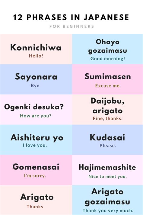 Essential Phrases for Wishing in Japanese