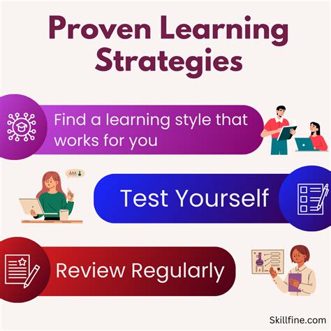 Essential Strategies to Enhance Learning