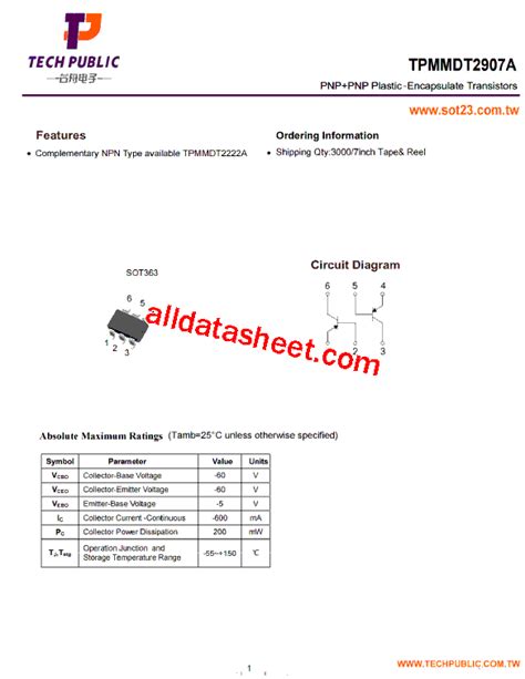 Essential Tables for TPMMDT2907A Deployment