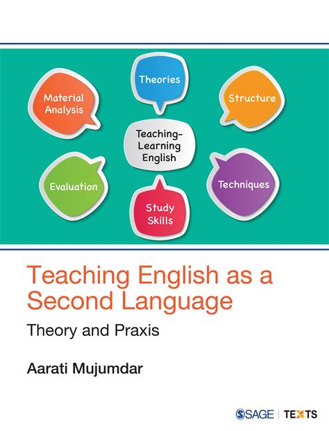 Essentials of Second Languages Teachings Epub