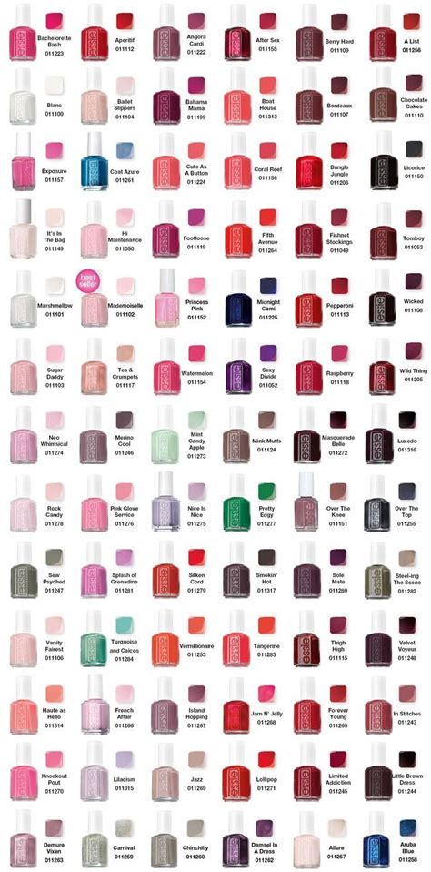 Essie Nail Polish Colour Chart