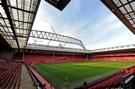 Estádio do Liverpool: Um Guia Completo para o Icônico Anfield