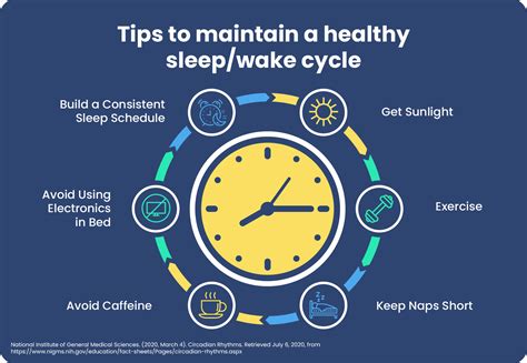 Establish Regular Sleep-Wake Cycles: