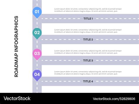 Establish a Comprehensive Roadmap: