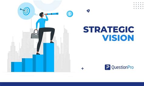 Establish a clear vision and strategy: