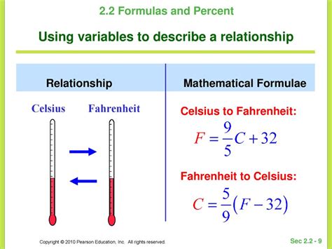 Establishing the Relationship: Celsius and Fahrenheit