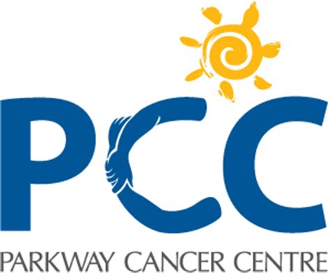 Establishment of the Parkway Cancer Center: