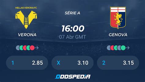 Estatísticas Genoa x Hellas Verona: Um Mergulho Profundo