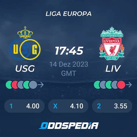 Estatísticas Surpreendentes: Royale Union Saint-Gilloise x Liverpool