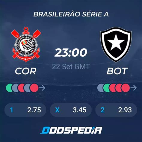 Estatísticas de Corinthians x Botafogo: Um Clássico Brasileiro
