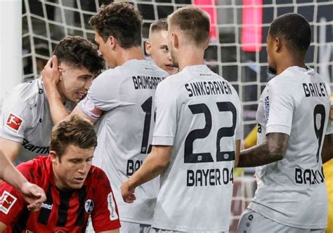 Estatísticas de Havertz no Campeonato Alemão