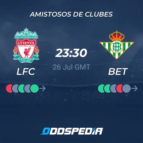 Estatísticas de Liverpool x Betis: Um Guia Completo Sobre o Confronto