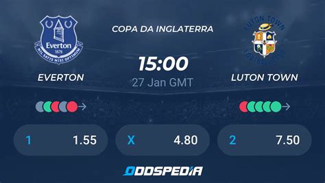 Estatísticas de Luton Town x Everton: Um Guia Definitivo para o Confronto da FA Cup