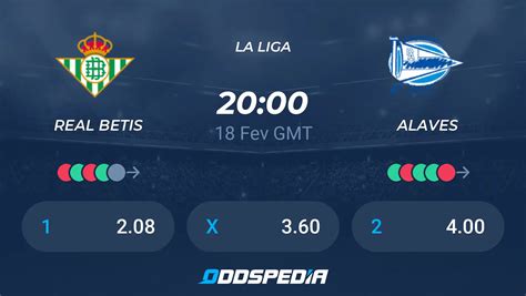 Estatísticas do Betis x Alavés: Um Guia Abrangente