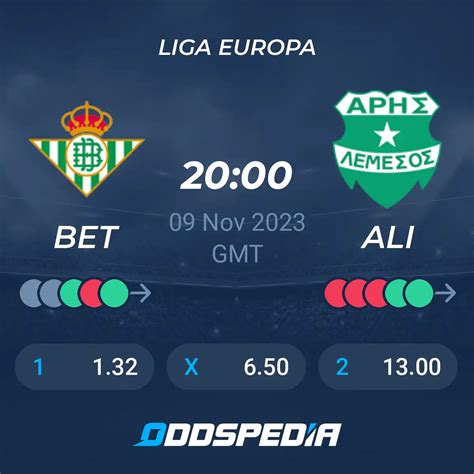 Estatísticas do Betis x Aris Limassol: Um Guia Definitivo para Apostadores